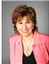 Logo of Irina Grigorian